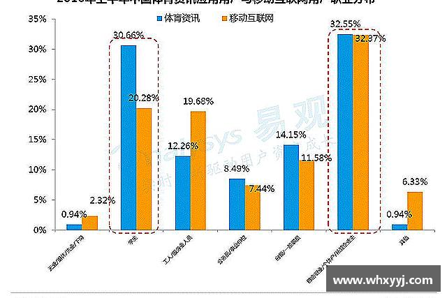 关于bifa必发